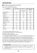 Preview for 54 page of INVENTOR GLX081432S User Manual