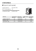 Preview for 60 page of INVENTOR GLX081432S User Manual