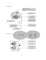 Preview for 4 page of INVENTOR ICI-12 Owner'S Manual