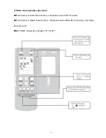 Preview for 18 page of INVENTOR ICI-12 Owner'S Manual