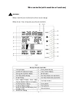 Preview for 27 page of INVENTOR ICI-12 Owner'S Manual