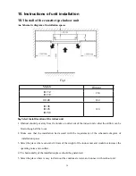 Preview for 40 page of INVENTOR ICI-12 Owner'S Manual