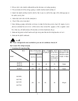 Preview for 43 page of INVENTOR ICI-12 Owner'S Manual