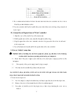 Preview for 55 page of INVENTOR ICI-12 Owner'S Manual