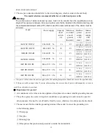 Preview for 58 page of INVENTOR ICI-12 Owner'S Manual