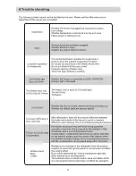 Preview for 11 page of INVENTOR INVMCF418A User Manual