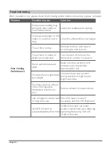 Preview for 16 page of INVENTOR K1VI32-09WiFi User Manual