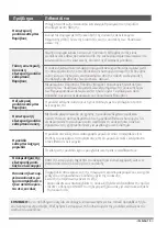 Preview for 33 page of INVENTOR K1VI32-09WiFi User Manual