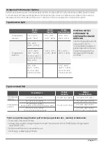 Preview for 43 page of INVENTOR K1VI32-09WiFi User Manual