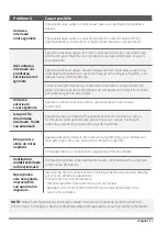 Preview for 51 page of INVENTOR K1VI32-09WiFi User Manual