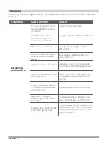 Preview for 52 page of INVENTOR K1VI32-09WiFi User Manual