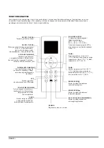 Preview for 62 page of INVENTOR K1VI32-09WiFi User Manual