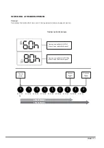 Preview for 71 page of INVENTOR K1VI32-09WiFi User Manual