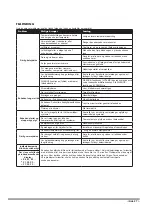 Preview for 81 page of INVENTOR K1VI32-09WiFi User Manual