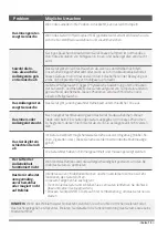 Preview for 97 page of INVENTOR K1VI32-09WiFi User Manual