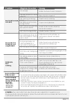 Preview for 99 page of INVENTOR K1VI32-09WiFi User Manual