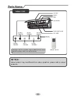 Предварительный просмотр 8 страницы INVENTOR L2VI-18 Owner'S Manual