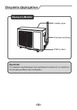 Preview for 27 page of INVENTOR L3VO-09 Owner'S Manual