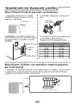 Preview for 13 page of INVENTOR L3VO-18 Owner'S Manual