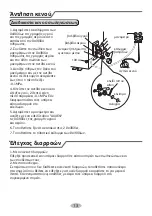 Preview for 15 page of INVENTOR L3VO-18 Owner'S Manual