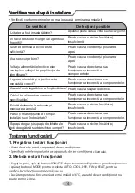 Preview for 52 page of INVENTOR L3VO-18 Owner'S Manual