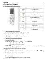 Предварительный просмотр 19 страницы INVENTOR L4VI32-09 Service Manual