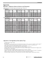 Preview for 84 page of INVENTOR L4VI32-09 Service Manual