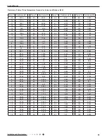 Preview for 87 page of INVENTOR L4VI32-09 Service Manual