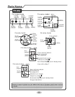 Preview for 11 page of INVENTOR L4VI32-09 User & Installation Manual