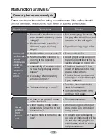 Preview for 15 page of INVENTOR L4VI32-09 User & Installation Manual