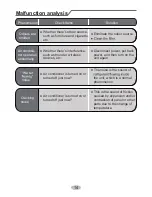 Preview for 17 page of INVENTOR L4VI32-09 User & Installation Manual