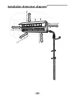 Preview for 21 page of INVENTOR L4VI32-09 User & Installation Manual