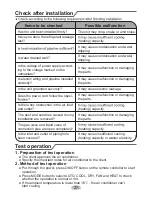 Preview for 30 page of INVENTOR L4VI32-09 User & Installation Manual