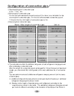 Preview for 31 page of INVENTOR L4VI32-09 User & Installation Manual