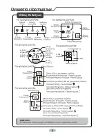 Preview for 45 page of INVENTOR L4VI32-09 User & Installation Manual