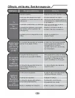 Preview for 50 page of INVENTOR L4VI32-09 User & Installation Manual