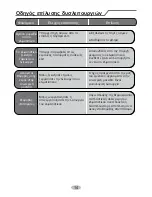 Preview for 51 page of INVENTOR L4VI32-09 User & Installation Manual