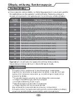 Preview for 52 page of INVENTOR L4VI32-09 User & Installation Manual