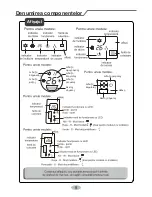 Preview for 79 page of INVENTOR L4VI32-09 User & Installation Manual