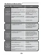 Preview for 84 page of INVENTOR L4VI32-09 User & Installation Manual