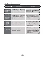 Preview for 85 page of INVENTOR L4VI32-09 User & Installation Manual