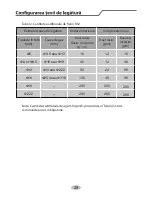 Preview for 100 page of INVENTOR L4VI32-09 User & Installation Manual