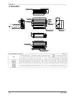 Preview for 29 page of INVENTOR LCAC Service Manual