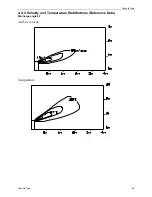 Preview for 70 page of INVENTOR LCAC Service Manual