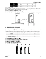 Preview for 130 page of INVENTOR LCAC Service Manual