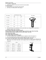 Preview for 131 page of INVENTOR LCAC Service Manual