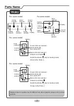 Предварительный просмотр 10 страницы INVENTOR LIMI-12 Owner'S Manual