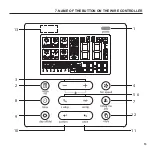 Preview for 17 page of INVENTOR LV4MDI-07 User & Installation Manual