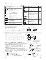 Preview for 32 page of INVENTOR M2GHP290-12 User Manual