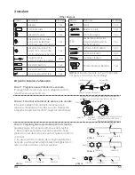 Preview for 53 page of INVENTOR M2GHP290-12 User Manual